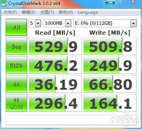 SSD接口全解析 懂了你才会选